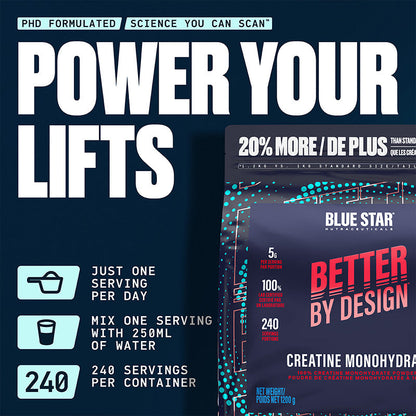 Creatine Monohydrate