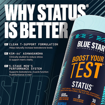 Status®